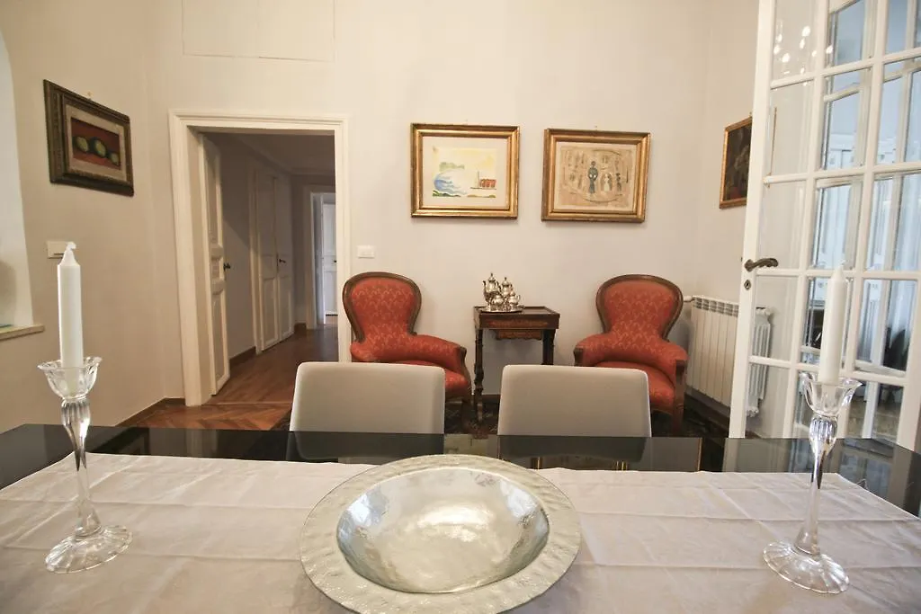 At Roman Penthouse Apartment